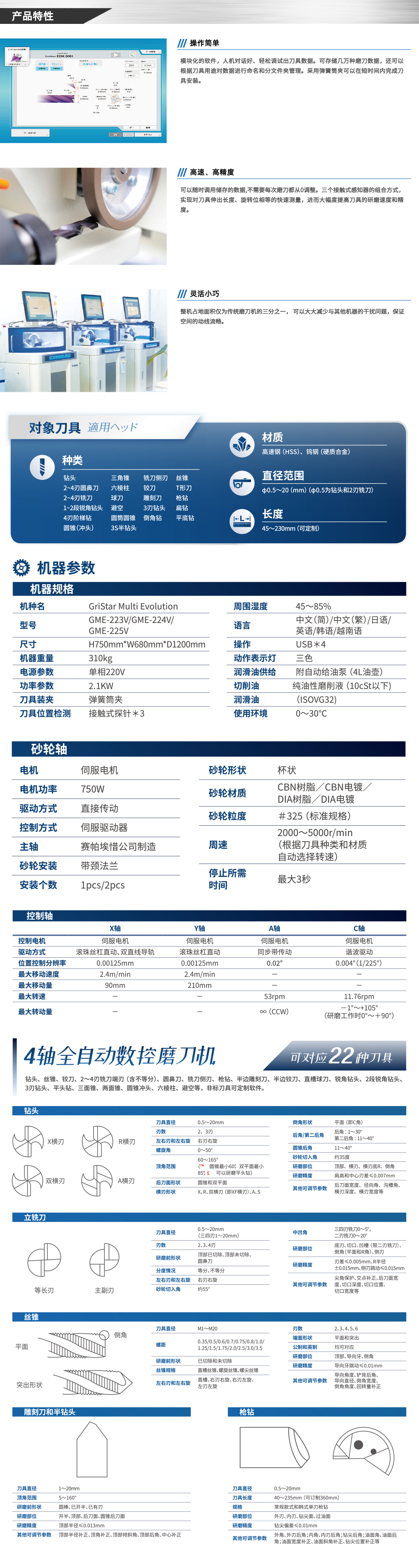 4轴全自动数控磨刀机.jpg